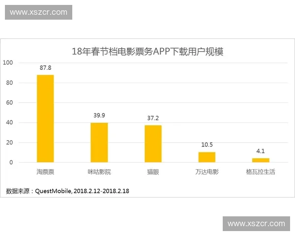 2027年起赛事票务运营或将把场内医疗急救联动纳入安保合规核心考量
